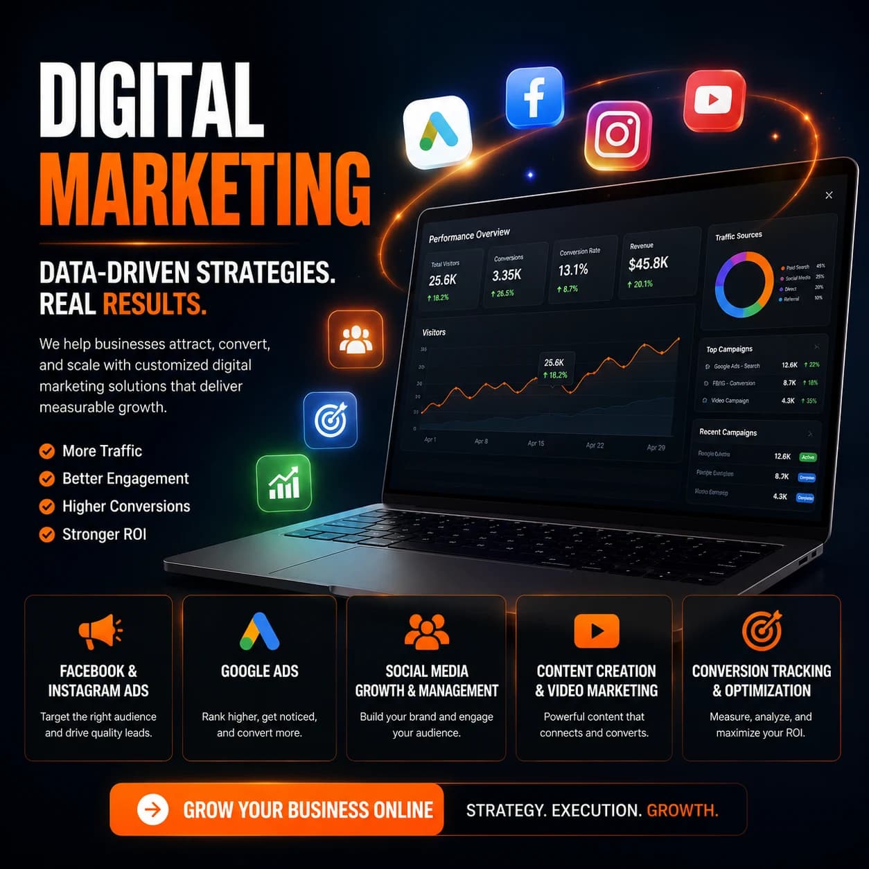 Digital Marketing