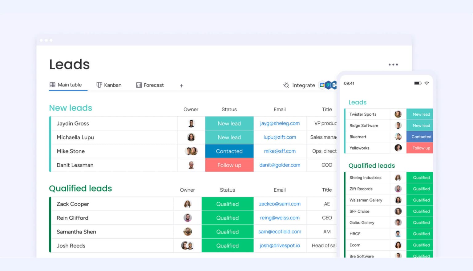Lead Generation proof