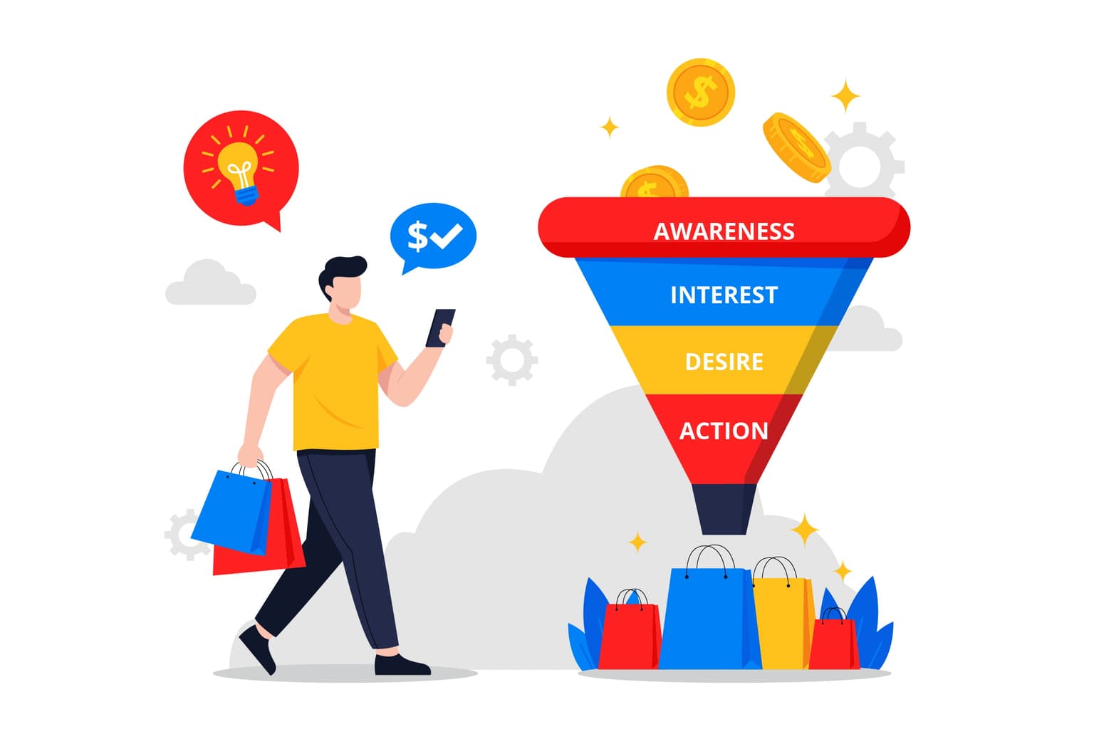 Marketing funnel for a digital agency: how to attract, convert, and keep clients