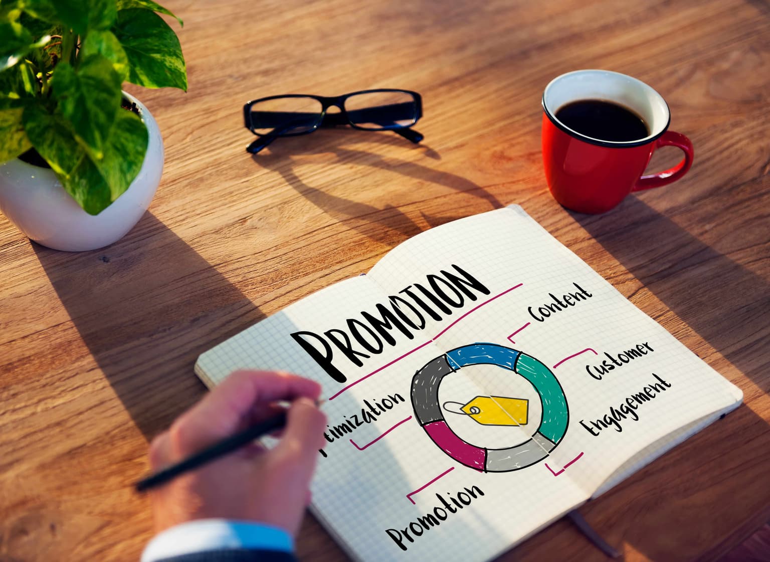 Promotion Methods in Digital Marketing Campaigns: The Power of Influencer Partnerships