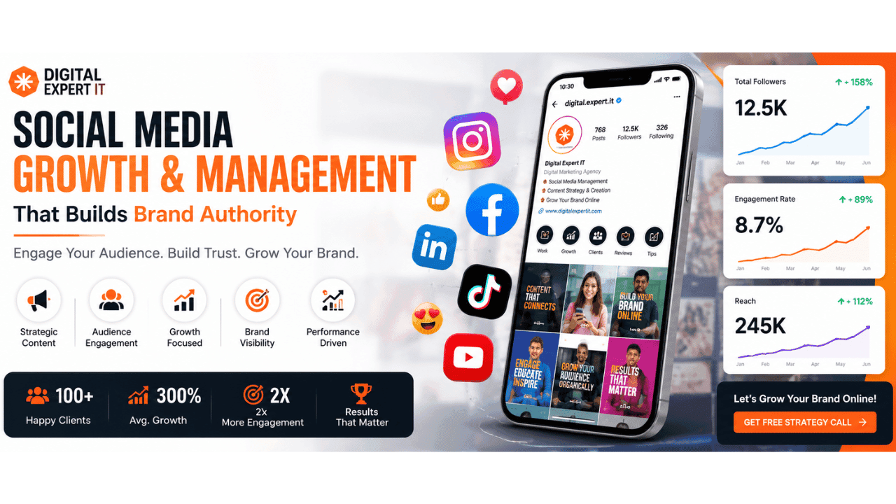 Social Media Growth & Management That Builds Brand Authority