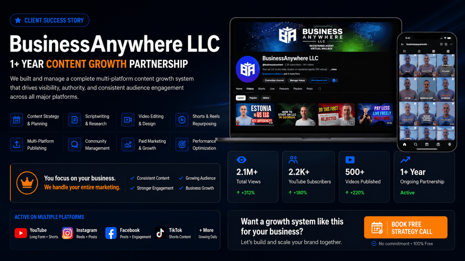 Complete Content Operations & Multi-Platform Growth for BusinessAnywhere LLC