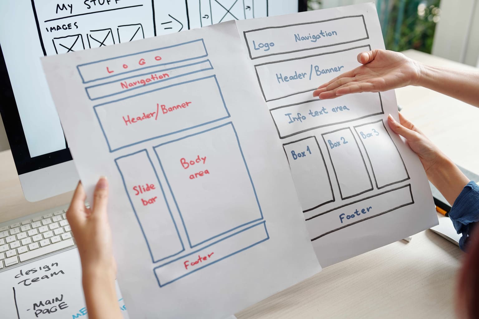Outline of Web Design and Web Development