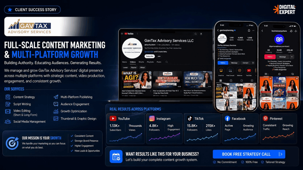 Full-Scale Content Marketing & Multi-Platform Growth System — GavTax Advisory Services
