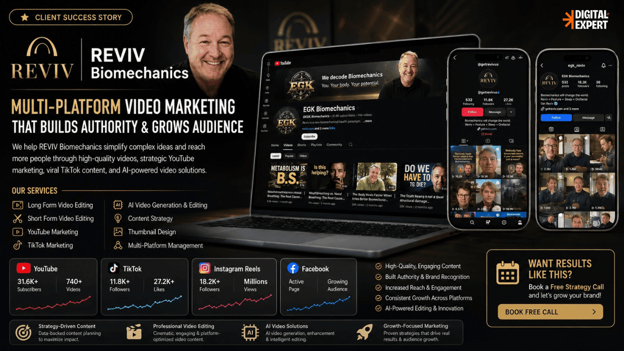 Multi-Platform Video Marketing & AI Content Growth System – REVIV Biomechanics