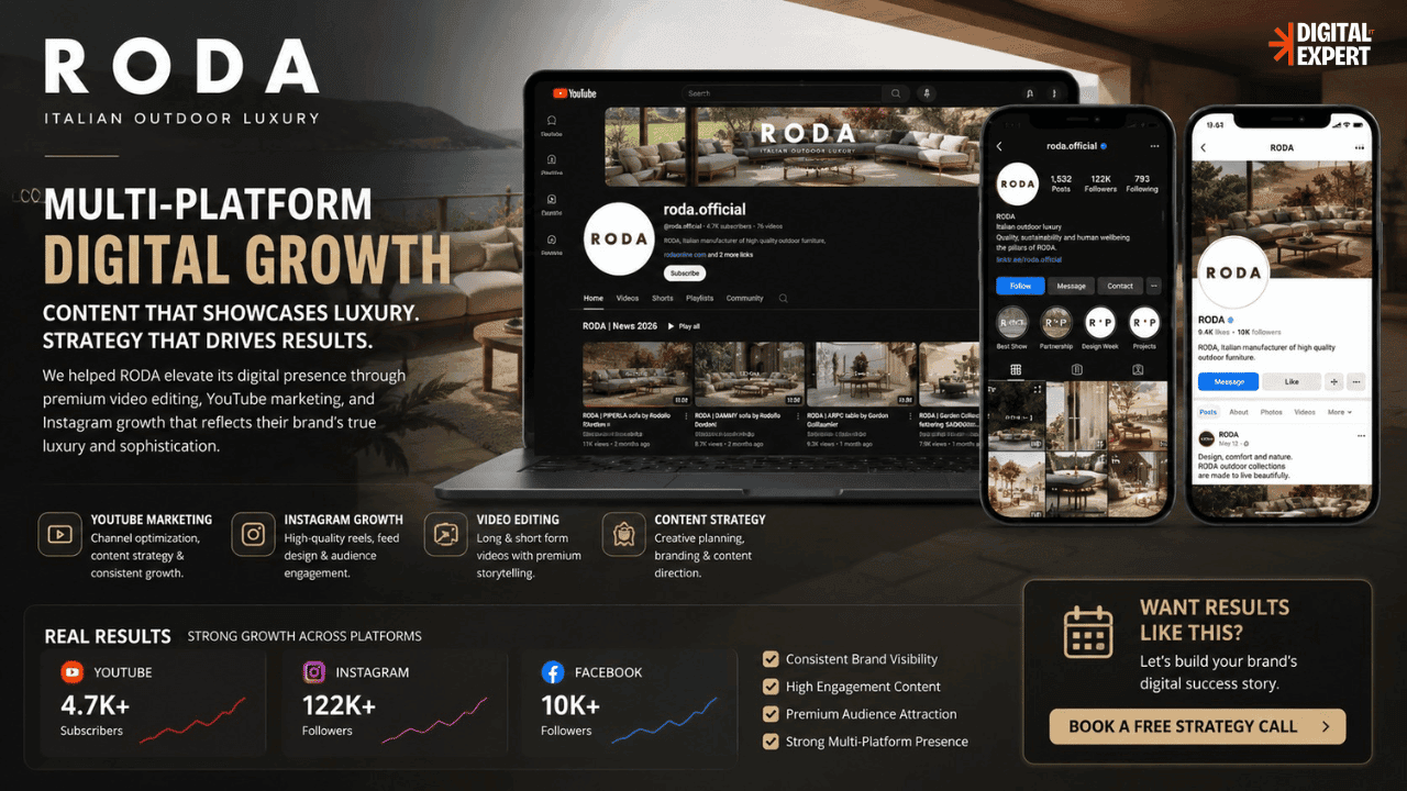RODA Luxury Outdoor Furniture – Multi-Platform Video Marketing & Brand Growth