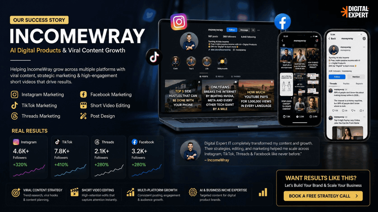 AI Digital Product & Viral Content Growth System