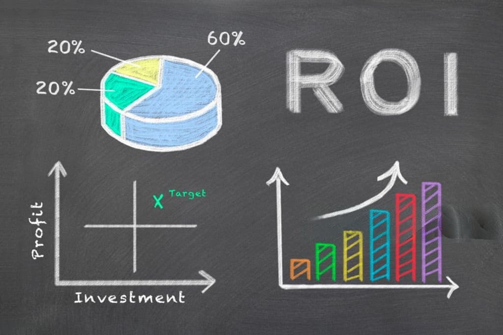Content Marketing ROI: How to Measure, Improve and Maximize Your Business Growth
