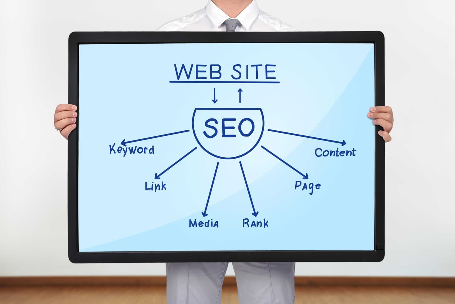 SEO and Web Development: Why They Must Work Together for Higher Rankings, Better User Experience, and Long-Term Online Success