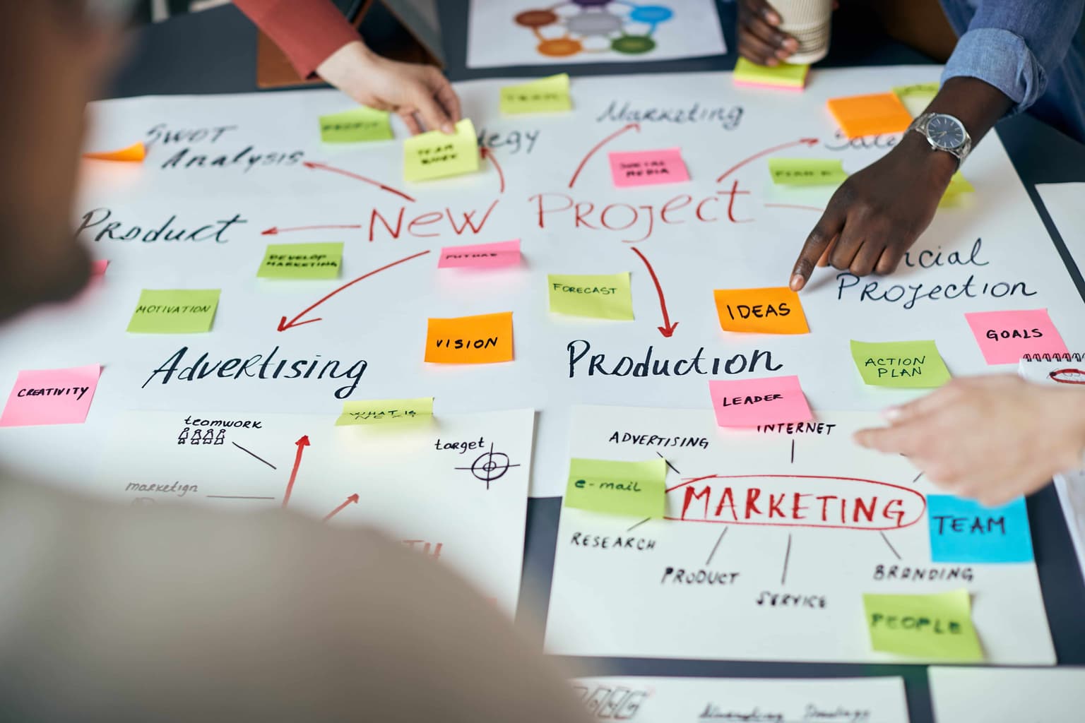 What is Content Journey Mapping? A Complete Guide to Creating Content That Converts