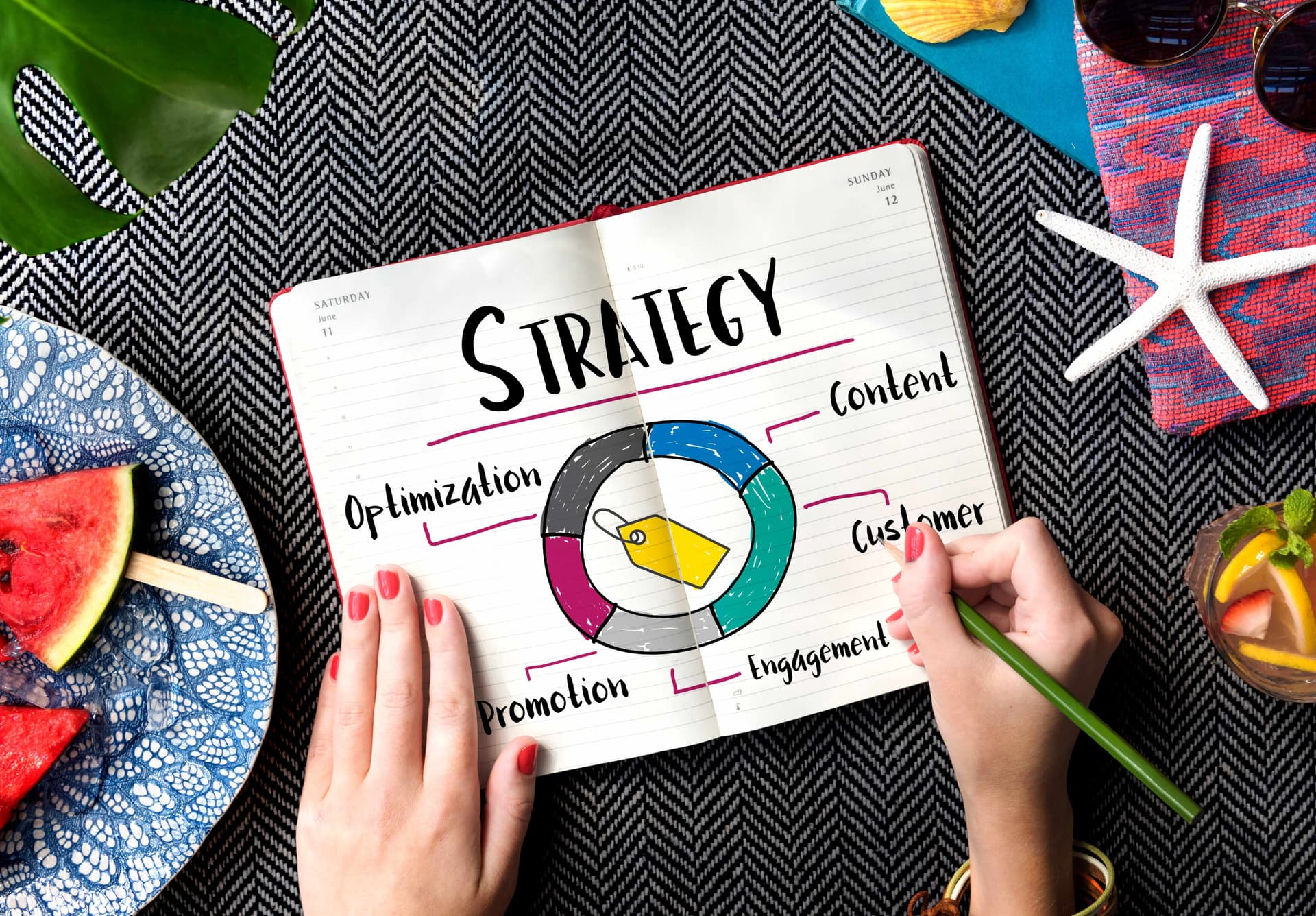 Building a Winning Strategy: Combining Content and Social Media Marketing