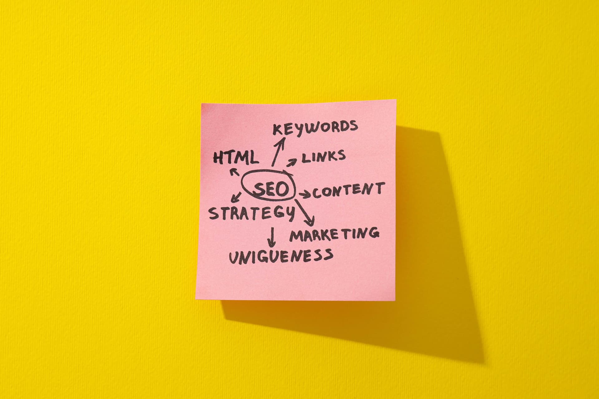 Do Digital Marketing Agencies Create Content? A Complete Guide for Businesses