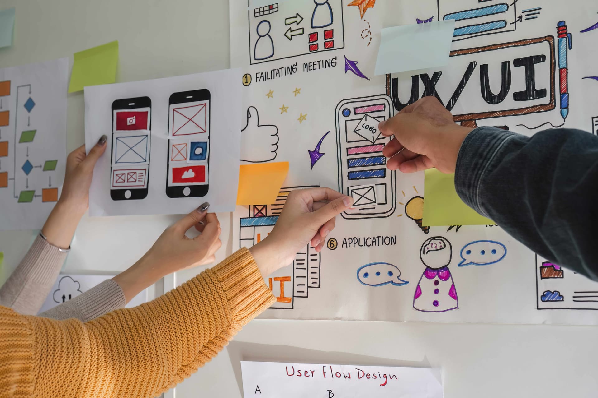 UX Designer vs Digital Marketer: Distinct Roles in a Digital World
