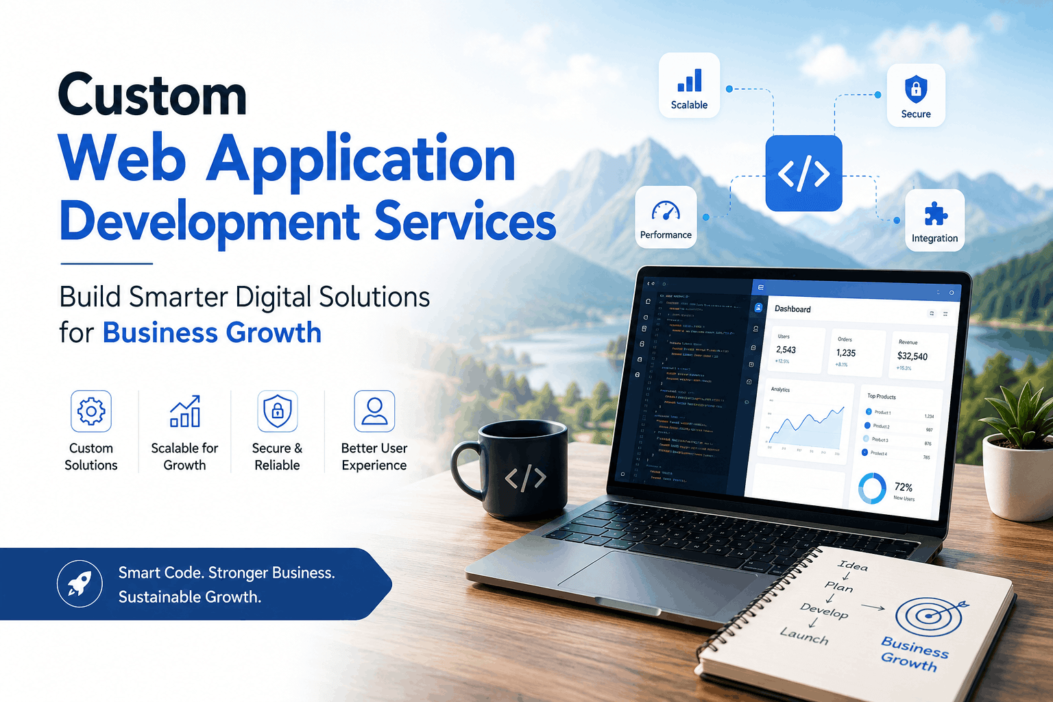 Custom Web Application Development Services: Build Smarter Digital Solutions for Business Growth
