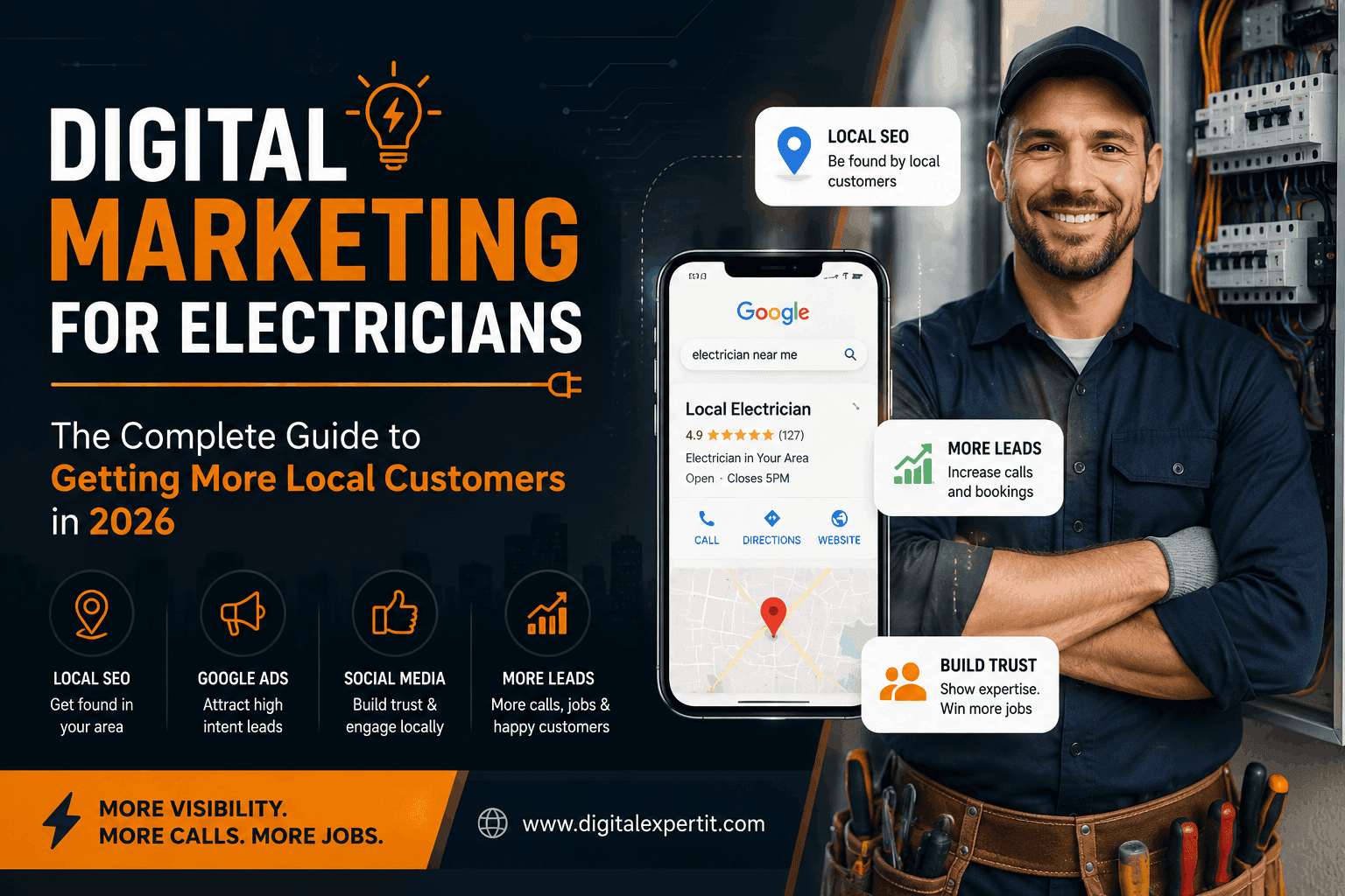 Digital Marketing for Electricians: The Complete Guide to Getting More Local Customers in 2026