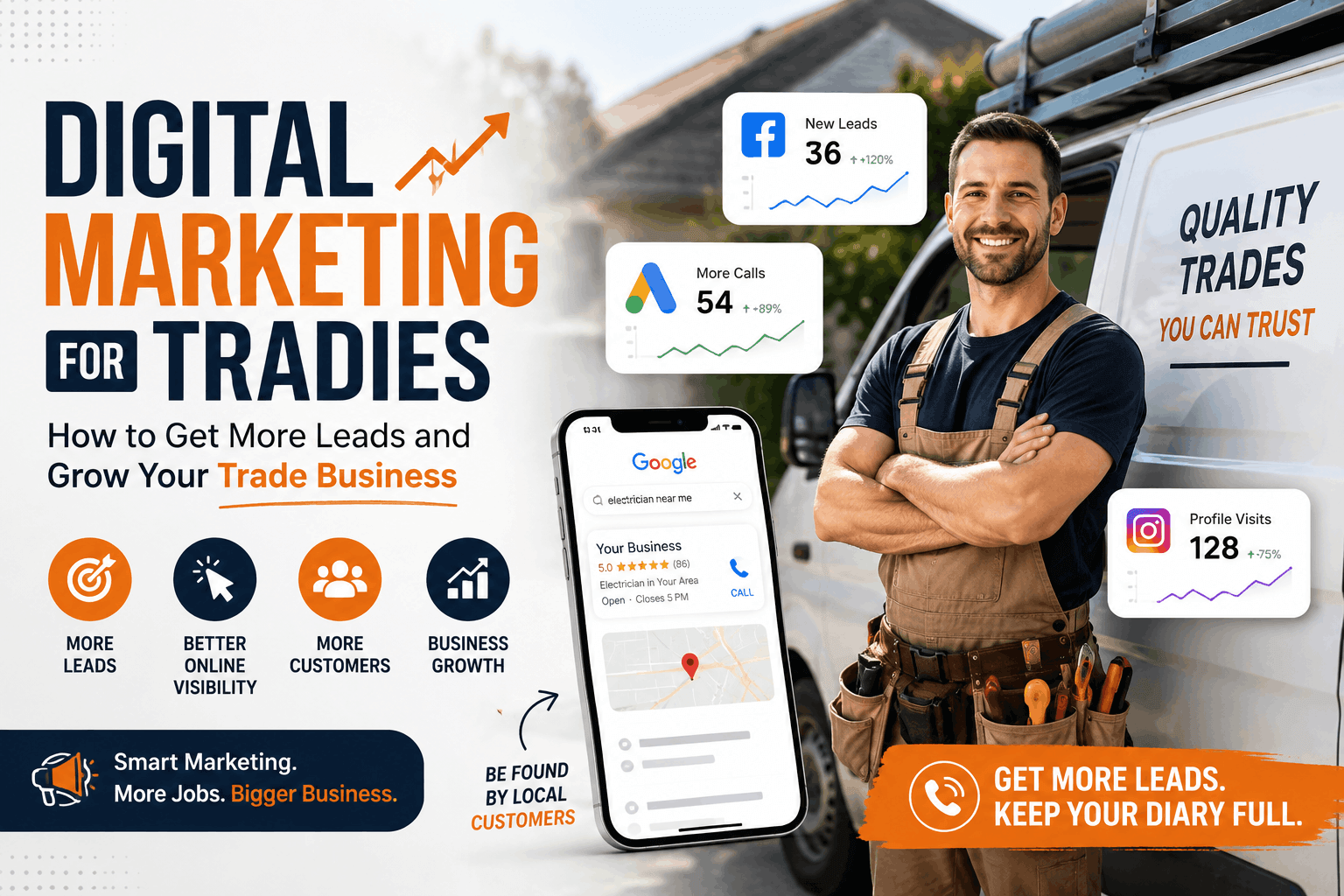 Digital Marketing for Tradies: How to Get More Leads and Grow Your Trade Business
