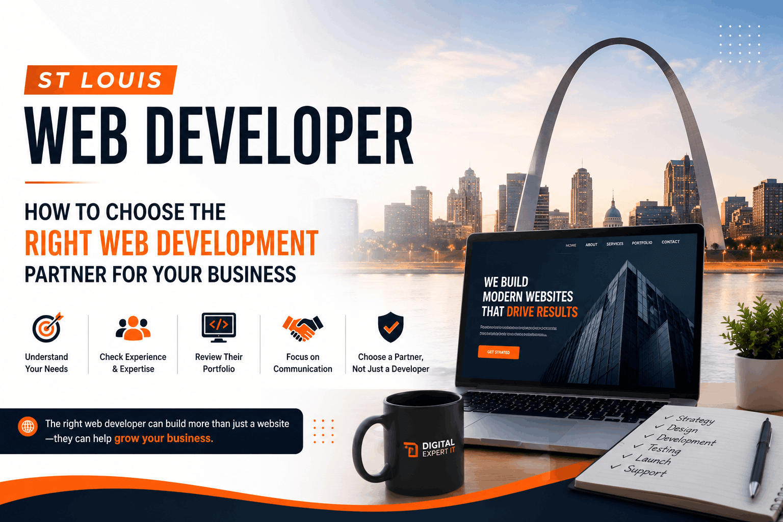 St Louis Web Developer: How to Choose the Right Web Development Partner for Your Business