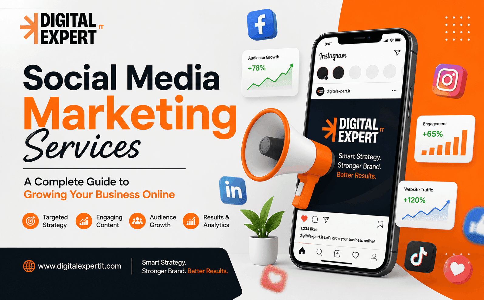 Social Media Marketing Services: A Complete Guide to Growing Your Business Online
