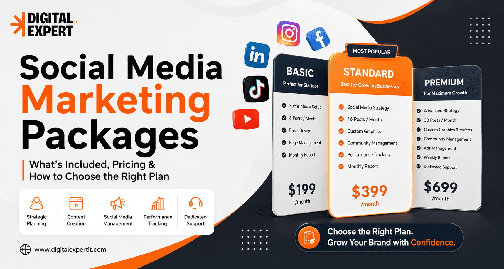 Social Media Marketing Packages: What’s Included, Pricing & How to Choose the Right Plan