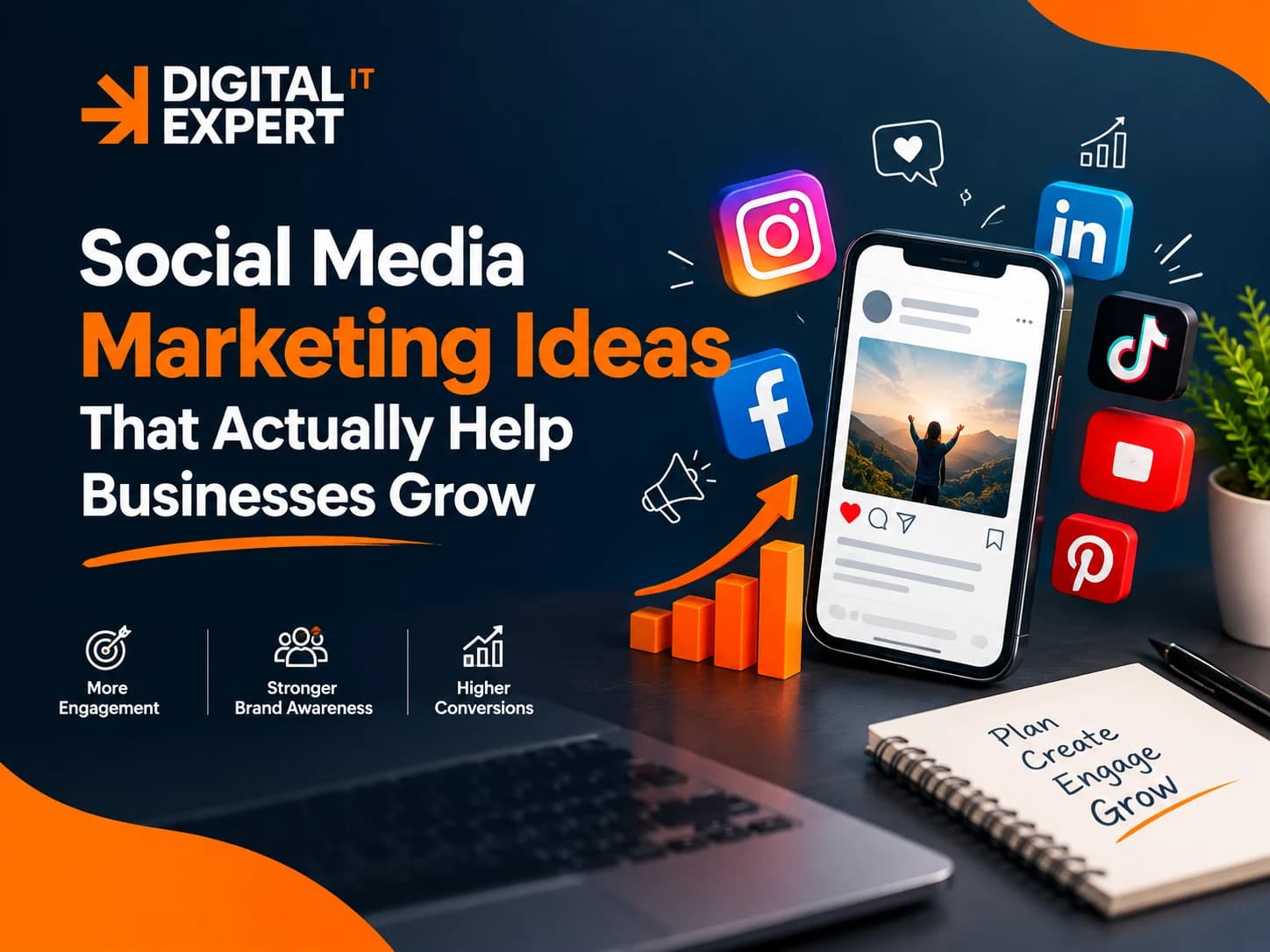 Social Media Marketing Ideas That Actually Help Businesses Grow